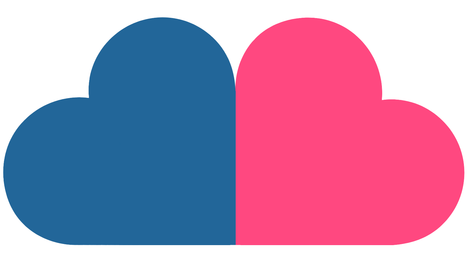 SCENTCLOUD